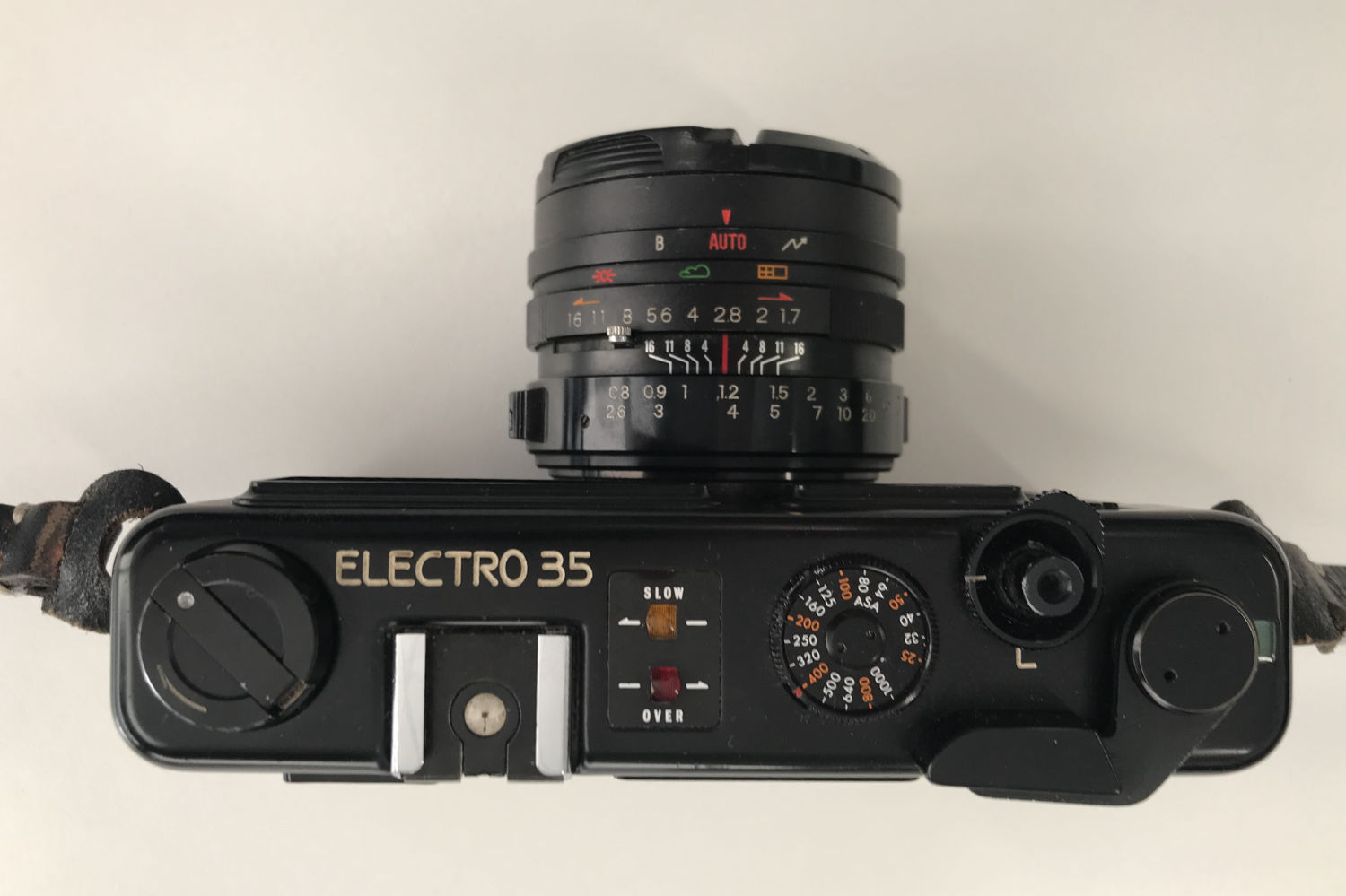 Electro 35 Top Plate